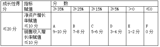 企业微信截图_1569743590226.png